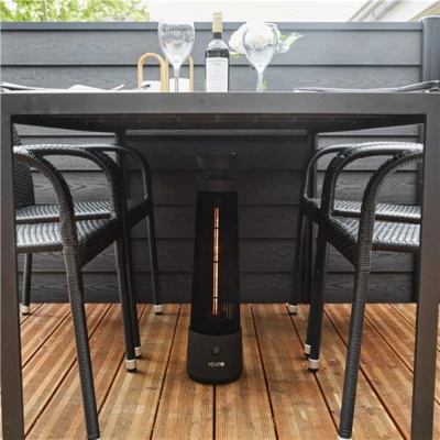 Cone ECO High-line para Colocar debaixo da Mesa Cone ECO High-line para Colocar debaixo da Mesa