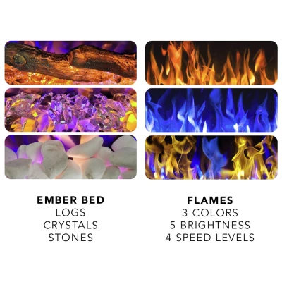 Premier - Lareira Elétrica - Preta