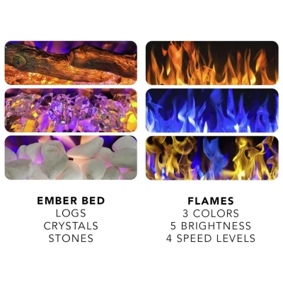 Lareira Elétrica Aflamo Pride Slim 165 cm - Compre Online Lareira elétrica de parede Aflamo Pride Slim 165 cm preto